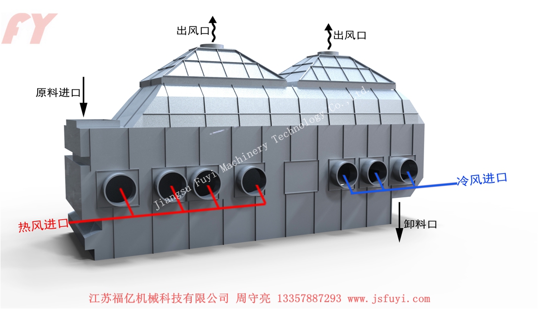 AG旗舰厅